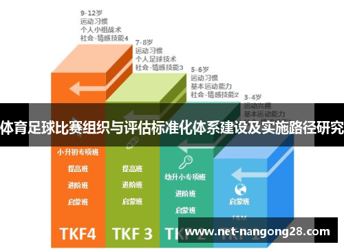 体育足球比赛组织与评估标准化体系建设及实施路径研究