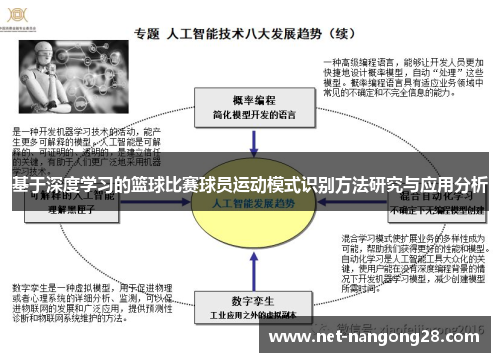 基于深度学习的篮球比赛球员运动模式识别方法研究与应用分析