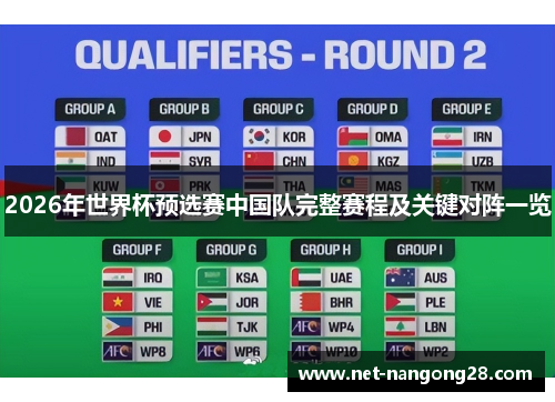 2026年世界杯预选赛中国队完整赛程及关键对阵一览