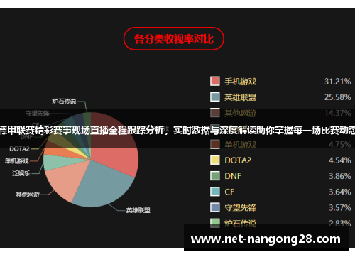 德甲联赛精彩赛事现场直播全程跟踪分析，实时数据与深度解读助你掌握每一场比赛动态
