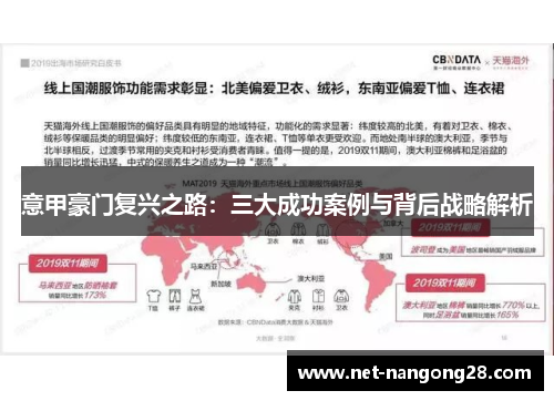 意甲豪门复兴之路：三大成功案例与背后战略解析