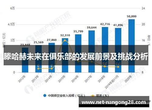 滕哈赫未来在俱乐部的发展前景及挑战分析