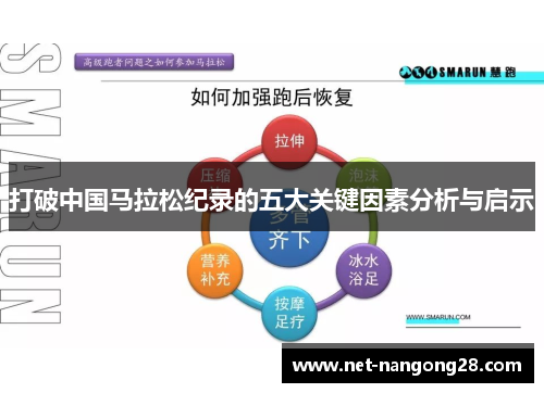 打破中国马拉松纪录的五大关键因素分析与启示