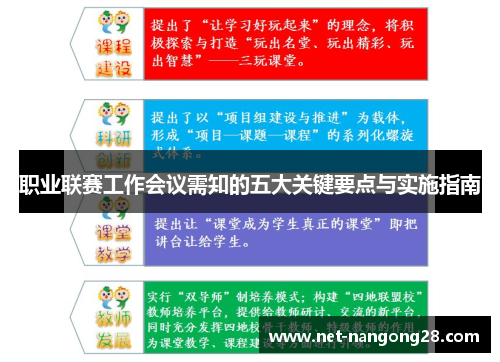 职业联赛工作会议需知的五大关键要点与实施指南