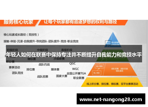 年轻人如何在联赛中保持专注并不断提升自我能力和竞技水平