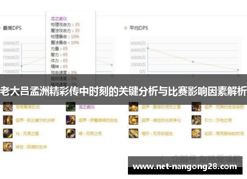 老大吕孟洲精彩传中时刻的关键分析与比赛影响因素解析