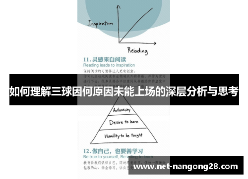 如何理解三球因何原因未能上场的深层分析与思考